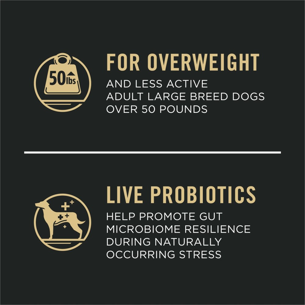 Purina Pro Plan Large Breed Weight Management Dog Food Dry, Chicken and Rice Formula, 34 lb Bag - Image 4