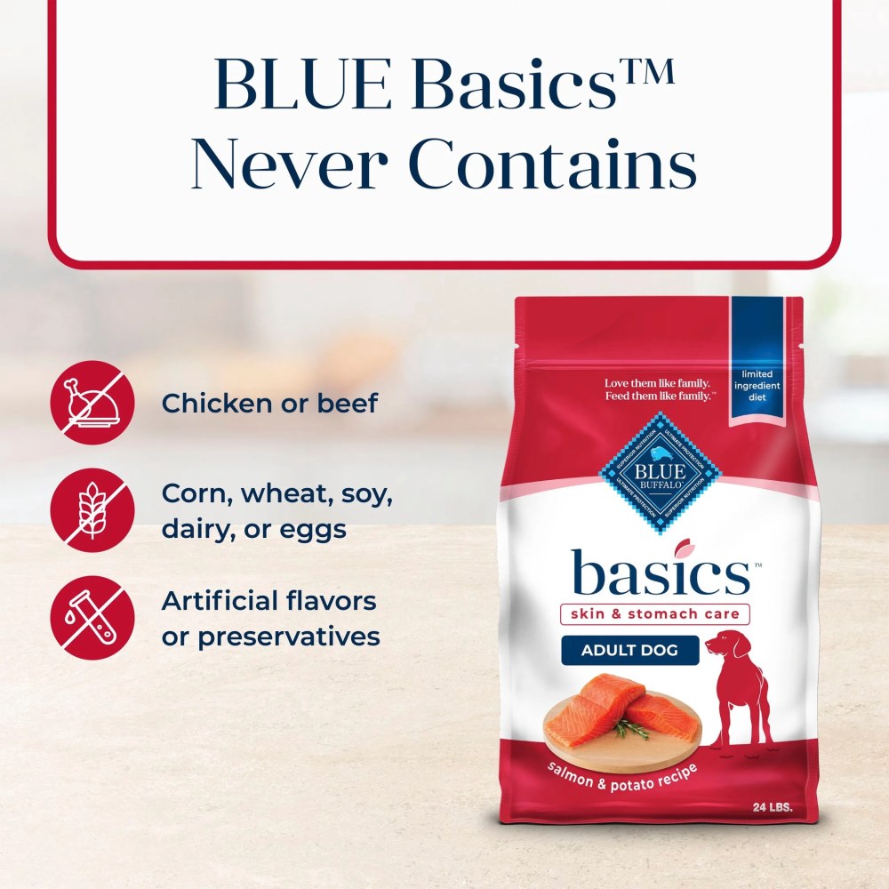 Blue Buffalo Basics Adult Dry Dog Food, Salmon, Chicken Free, 24lbs Bag - Image 9