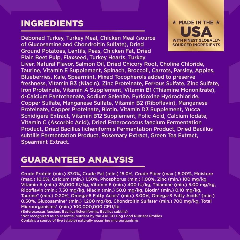 Wellness CORE Dry Dog Food with Freeze Dried Pieces, Small Breed, Grain Free, High Protein, Natural, Original Turkey & Chicken Recipe, (10-Pound Bag) - Image 8