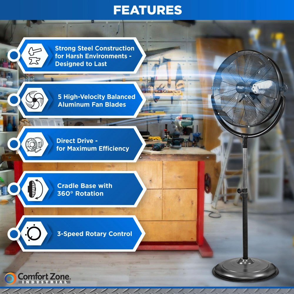 Comfort Zone 20" 3-Speed Slim-Profile High-Velocity Industrial Pedestal Fan with Aluminum Blades and Adjustable Tilt, All-Metal Construction, Black - Image 5