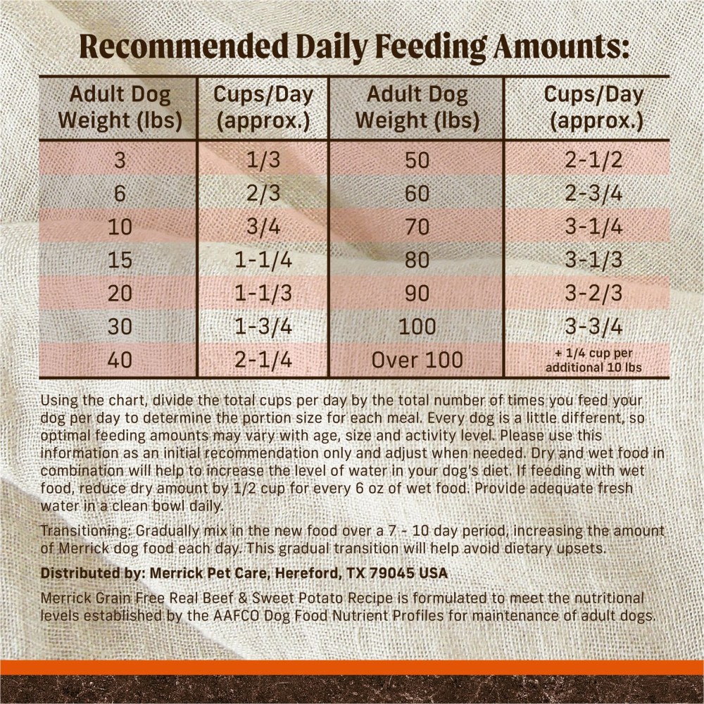 Merrick Premium Grain Free Dry Adult Dog Food, Wholesome And Natural Kibble, Real Beef And Sweet Potato, 22.0 lb. Bag - Image 10