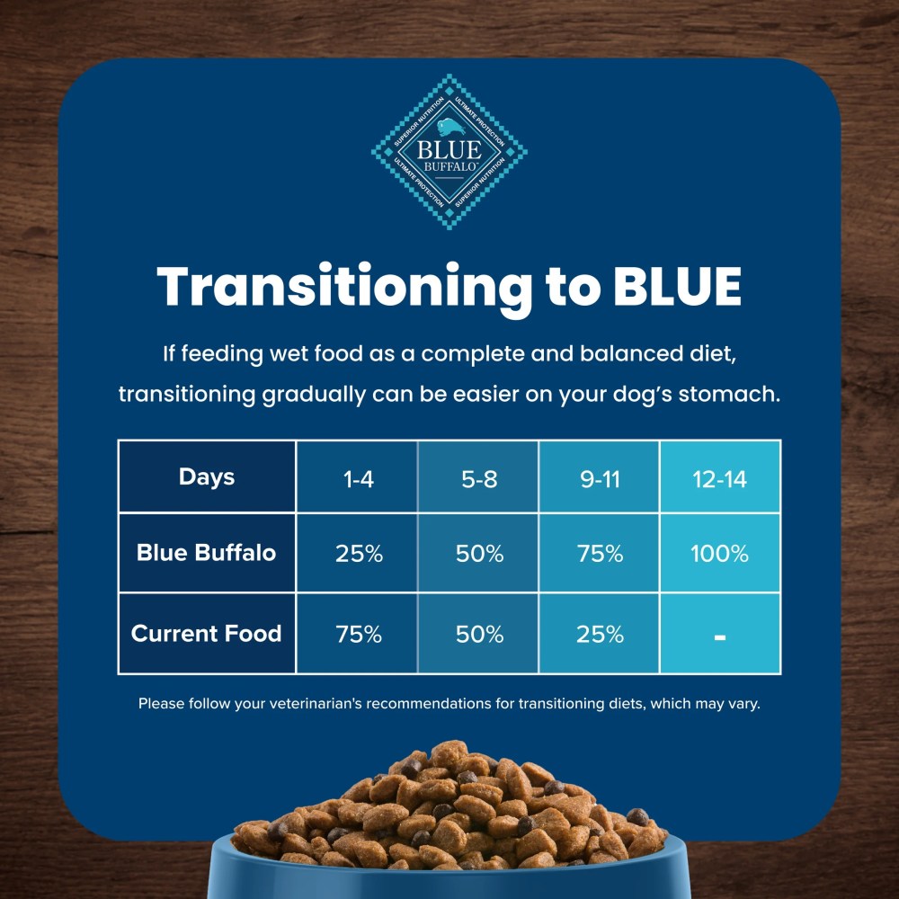 (5 pack) Blue Buffalo Life Protection Formula Toy Breed Dry Dog Food Chicken & Brown Rice 4 lbs. - Image 9