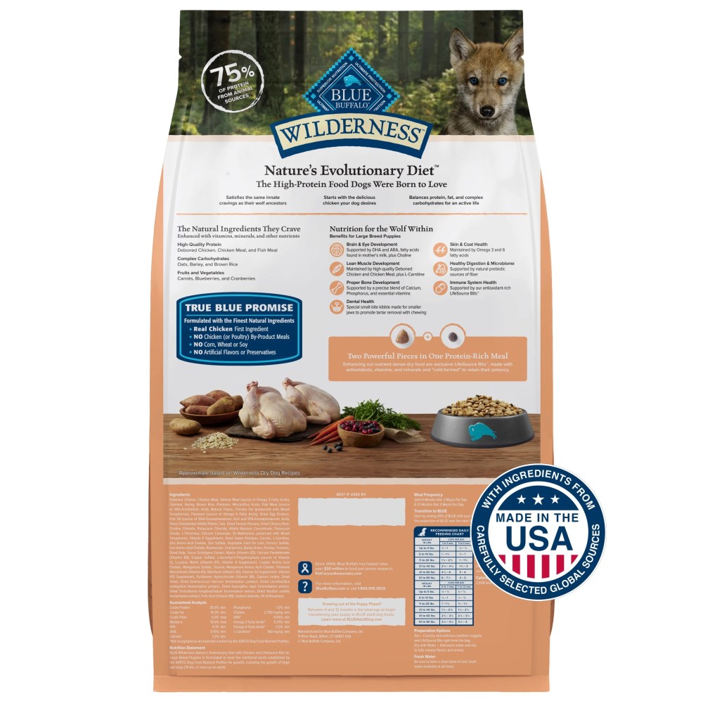 Blue Buffalo Wilderness Natural High-Protein Dry Food for Large Breed Puppies, Chicken, 28-lb bag. - Image 7