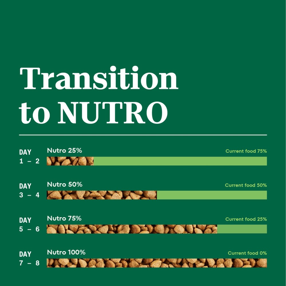 NUTRO NATURAL CHOICE Adult Healthy Weight Dry Dog Food, Chicken & Brown Rice Recipe Dog Kibble, 30 lb. Bag - Image 4