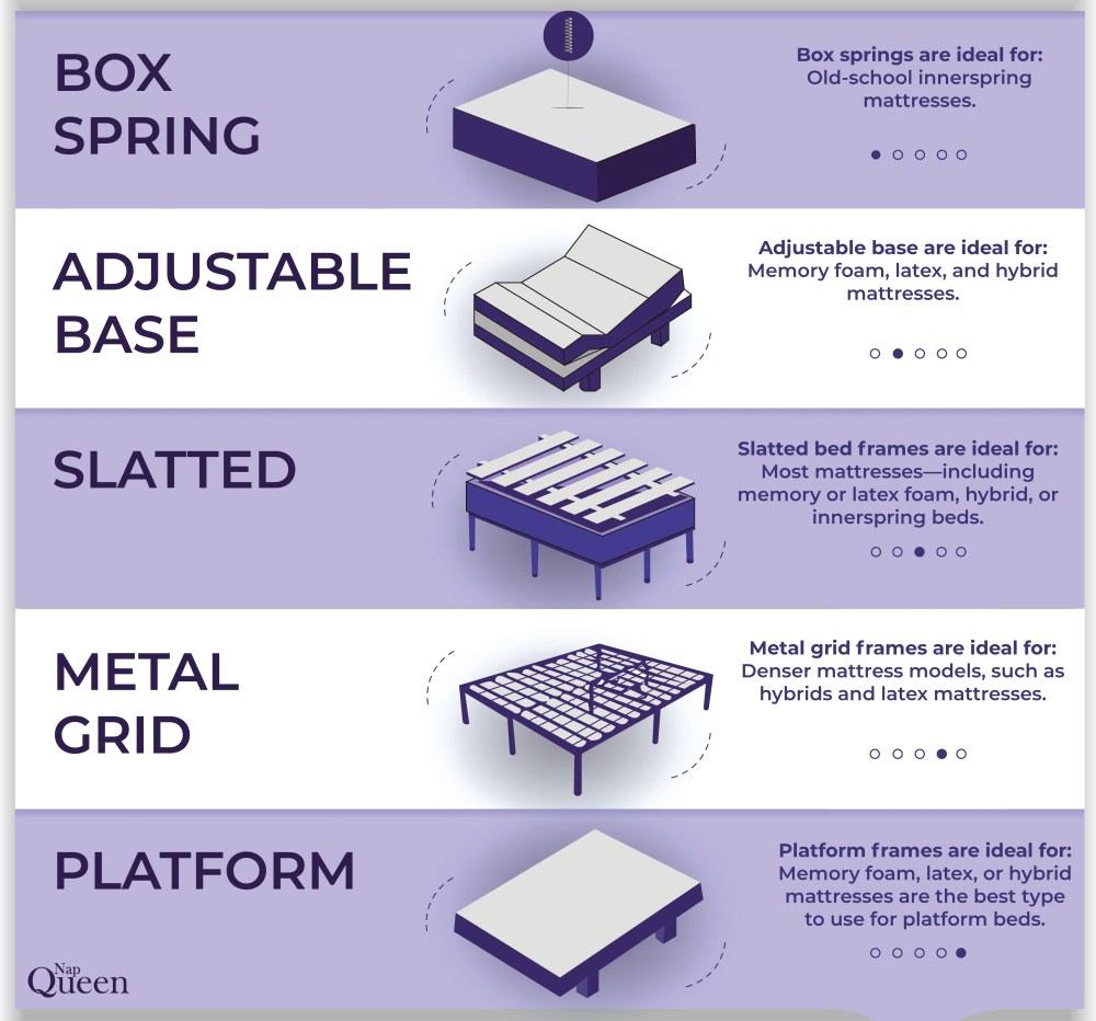 NapQueen Queen Mattress, 10 Inch Charcoal Memory Foam Mattress, CertiPUR-US Certified, Mattress in a Box - Image 9