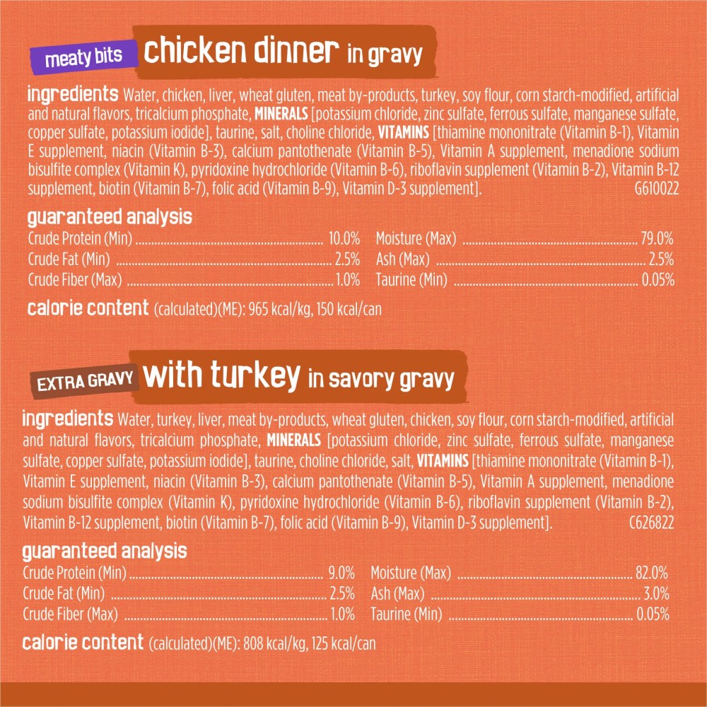 (2 pack) Purina Friskies Turchicken Gravy, Soft Variety Pack, Wet Cat Food, 5.5 oz Cans - Image 7