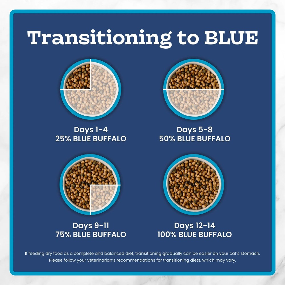 Blue Buffalo Tastefuls Natural Dry Food for Adult Indoor Cats, Chicken & Brown Rice Recipe, 15-lb Bag - Image 7