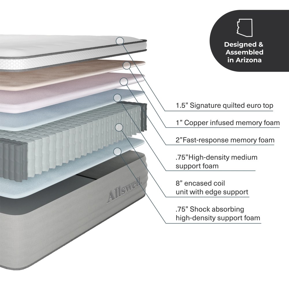 The Allswell Supreme 14" Bed in a Box Hybrid Mattress, Queen - Image 8