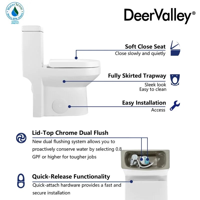 DeerValley Liberty DV-1F52812 Dual-Flush Elongated One-Piece Toilet (Seat Included) - Image 5