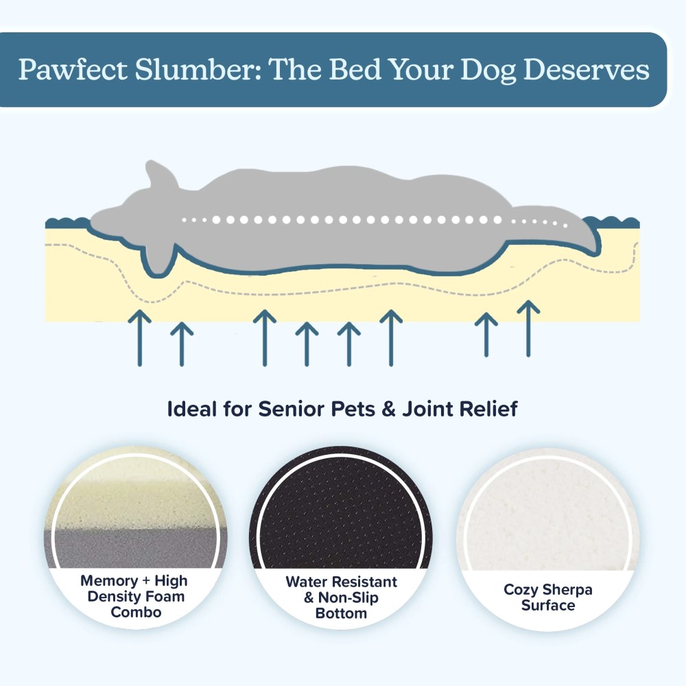PETMAKER 4435 Orthopedic Dog Bed with Memory Foam and Sherpa Cover, Tan - Image 5