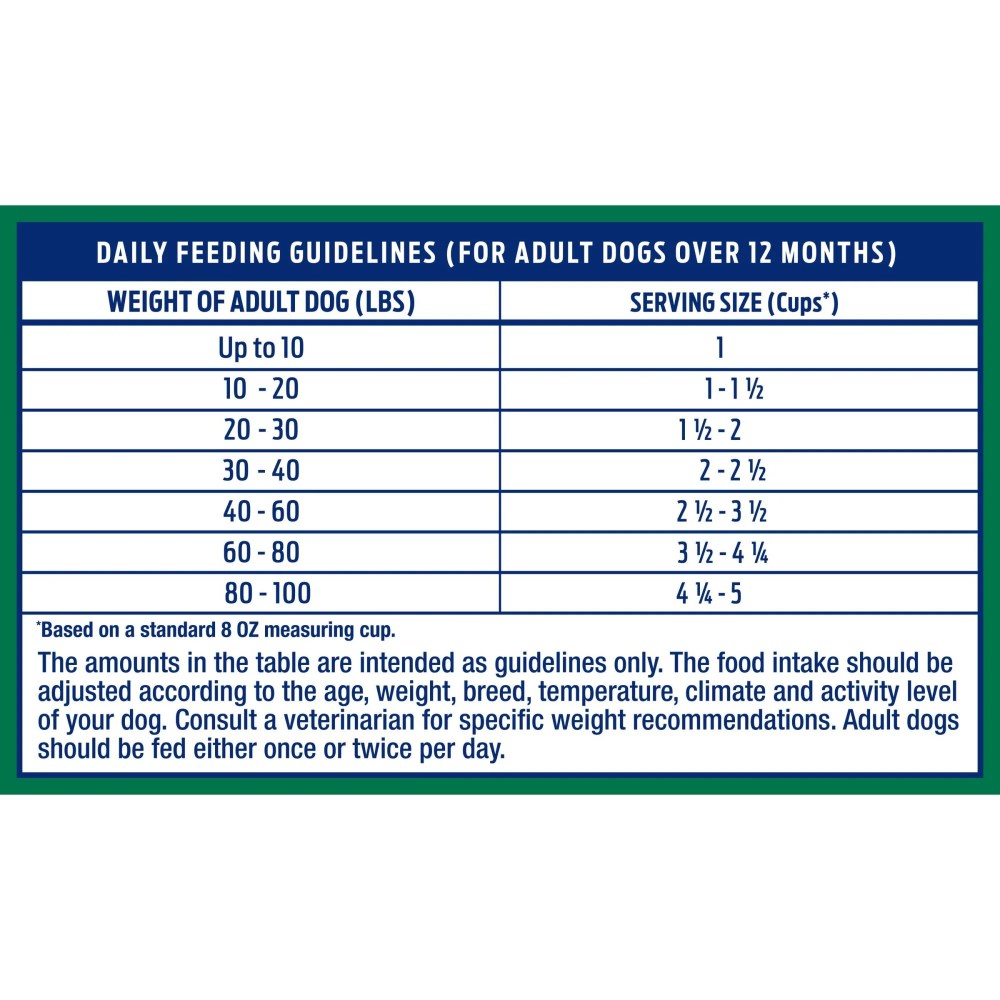 Natural Balance L.I.D. Limited Ingredient Diets Dry Dog Food, 12 Pounds, Lamb & Brown Rice Small Breed Formula - Image 14