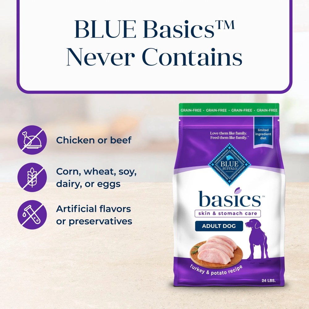 Blue Buffalo Basics Grain Free Adult Dry Dog Food, Turkey, Chicken Free, 24lb Bag - Image 6