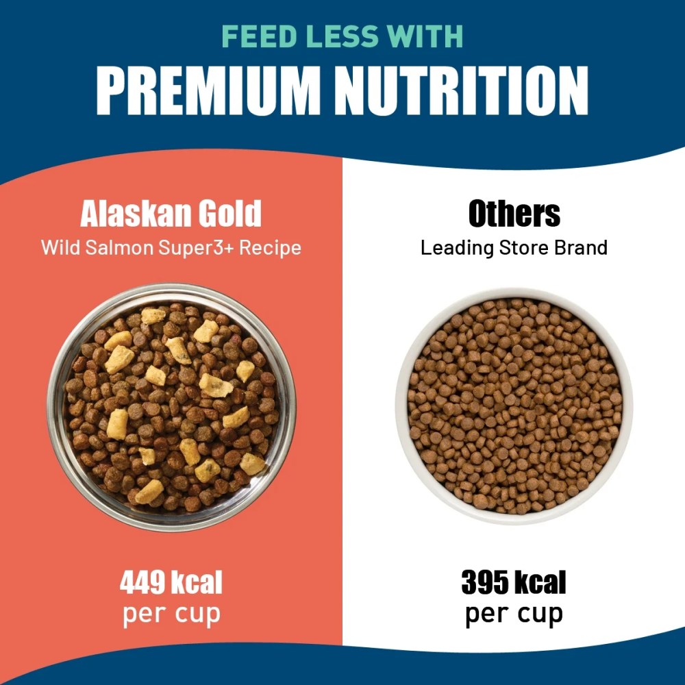 Alaskan Gold SUPER3 (SalmonFreeze Dried Raw SalmonSalmon Fish Oil) Dry Dog Food Puppy & Adult Small & Large Breed High-Protein Grain-Free All-Natural Nutrition 20-lbs - Image 3