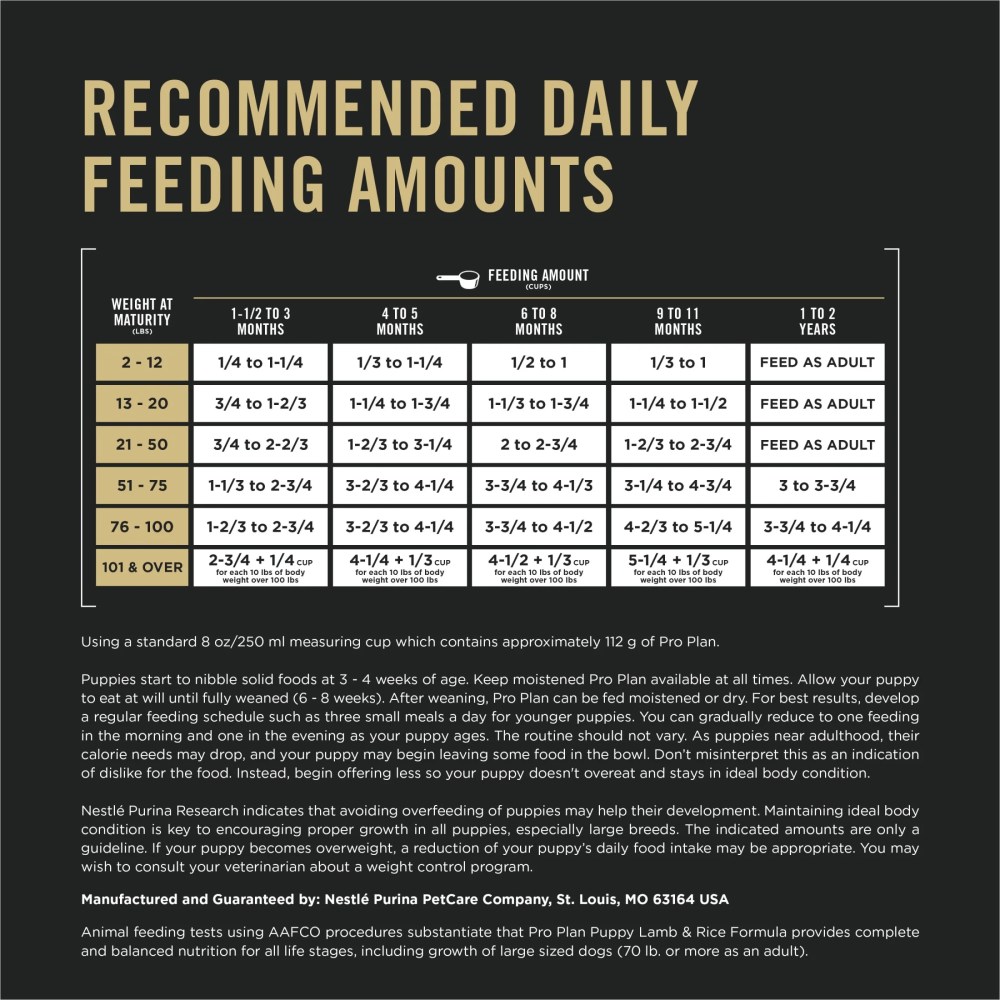 Purina Pro Plan Puppy Dry Dog Food, Dogs Under 1 Year, High Protein Real Lamb & Rice Formula, 34 lb Bag - Image 2