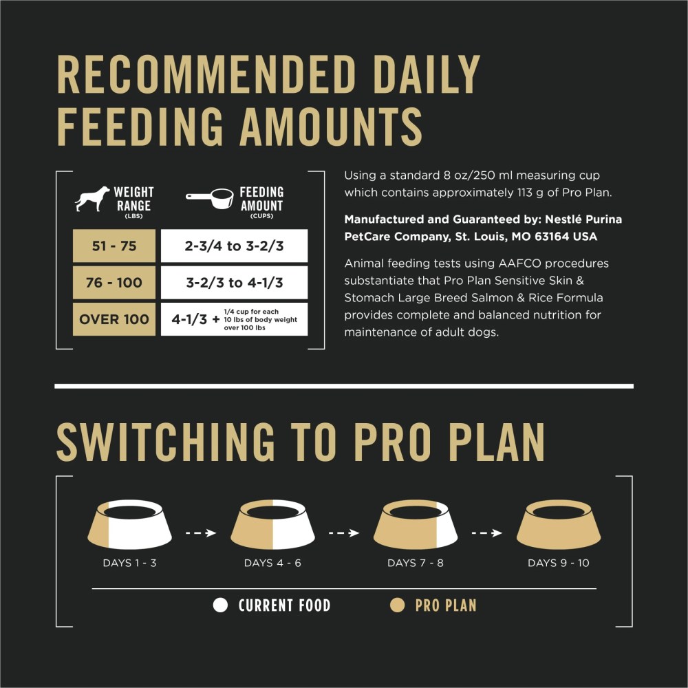 Purina Pro Plan Sensitive Skin and Sensitive Stomach Dog Food Large Breed Salmon and Rice Formula, 24 lb. Bag - Image 12