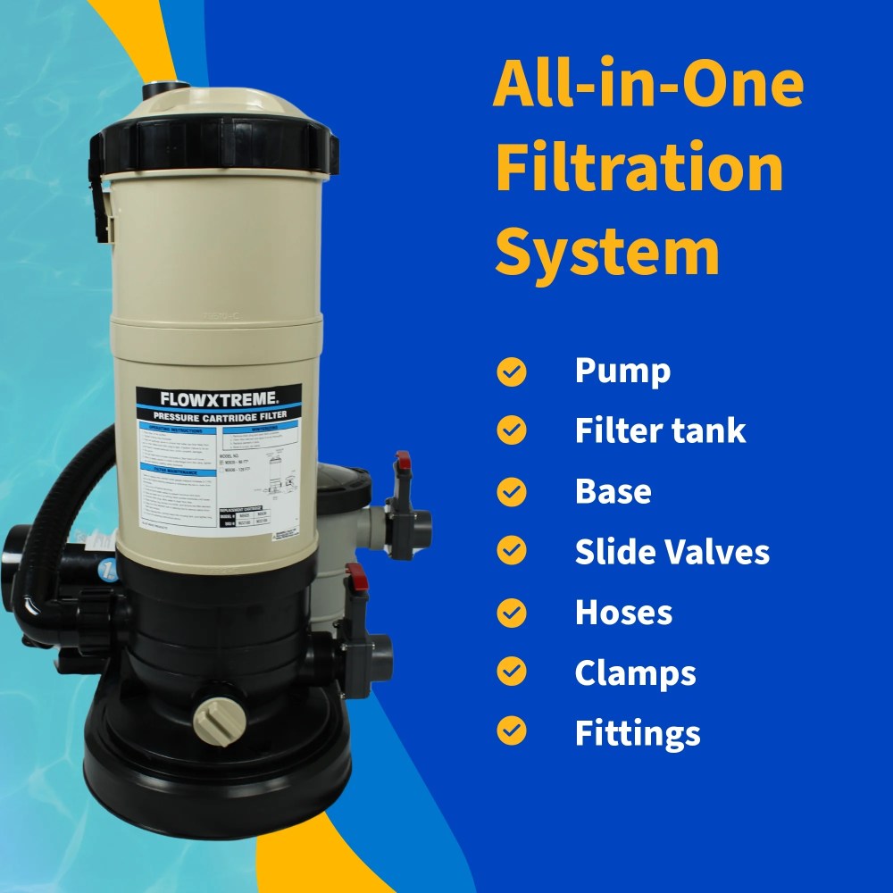 Blue Wave Hydromatic 90 SF Above Ground Pool Cartridge Filter System with 1 HP Pump - 1-HP - Image 4