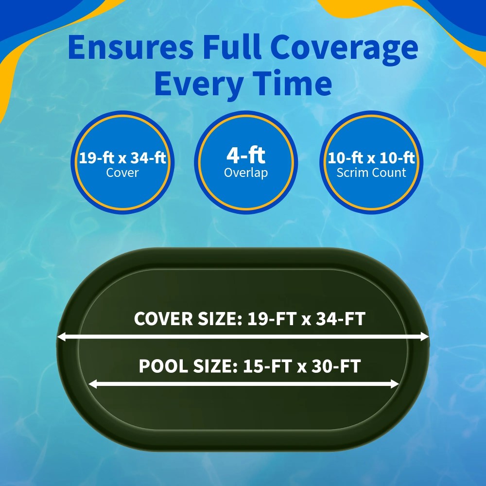 Blue Wave Products 15" x 30" Forest Green Winter Pool Covers for Above-Ground Pools - Image 7