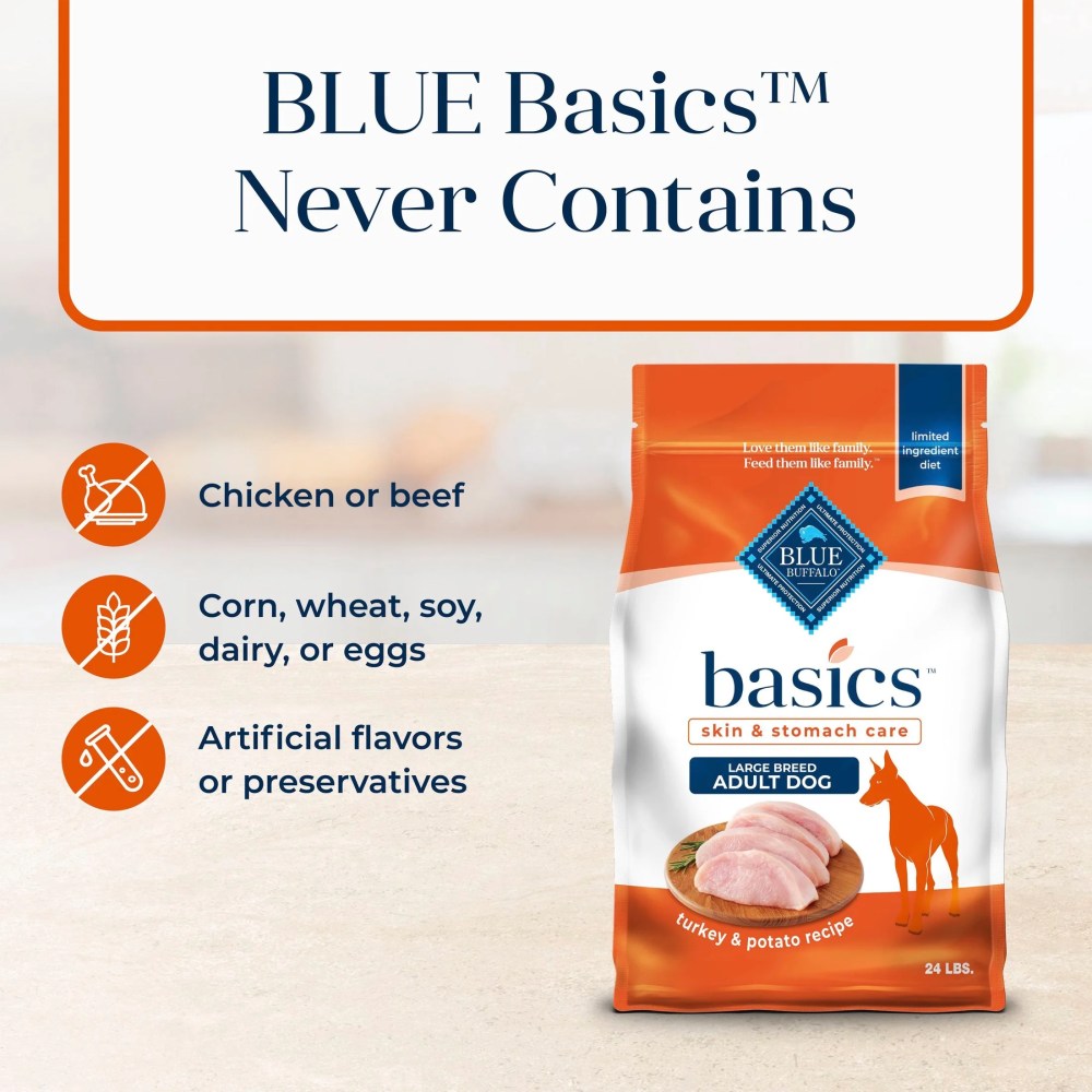 Blue Buffalo Basics Large Breed Dry Dog Food, Turkey, Chicken Free, 24lb Bag - Image 3