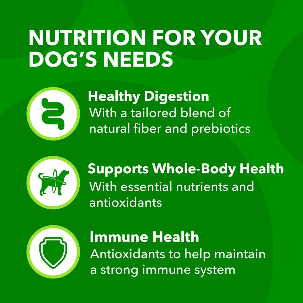 Iams Proactive Health Minichunks Dry Dog Food With Real Chicken And Whole Grains, 30 Lb. Bag - Image 2