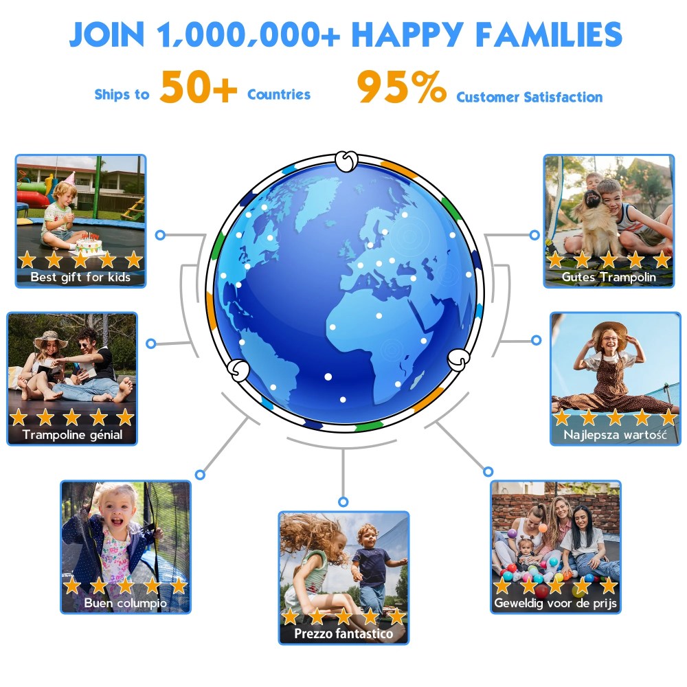 YORIN Trampoline for 2-3 Kids, 8FT 10FT 14FT 12FT Trampoline for Adults with Enclosure Net, Ladder, Light, 800LBS Weight Capacity Outdoor Round Recreational Trampoline, Heavy Duty Trampoline - Image 7