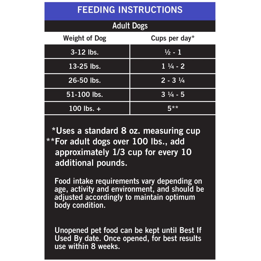 Pure Balance Pro Performance Sport Dog Dry Dog Food, Chicken & Brown Rice Recipe, 30 lb Bag - Image 9