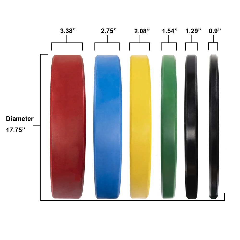 Signature Fitness 2" Olympic Bumper Plate Weight Plates with Steel Hub in Pairs or Sets - 100 Virgin Rubber - Image 6