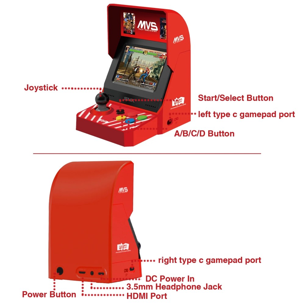 UNICO MVS Mini Arcade Bartop with 45 SNK Classic Games, Such as The King of Fighters, Metal Slug - Image 5