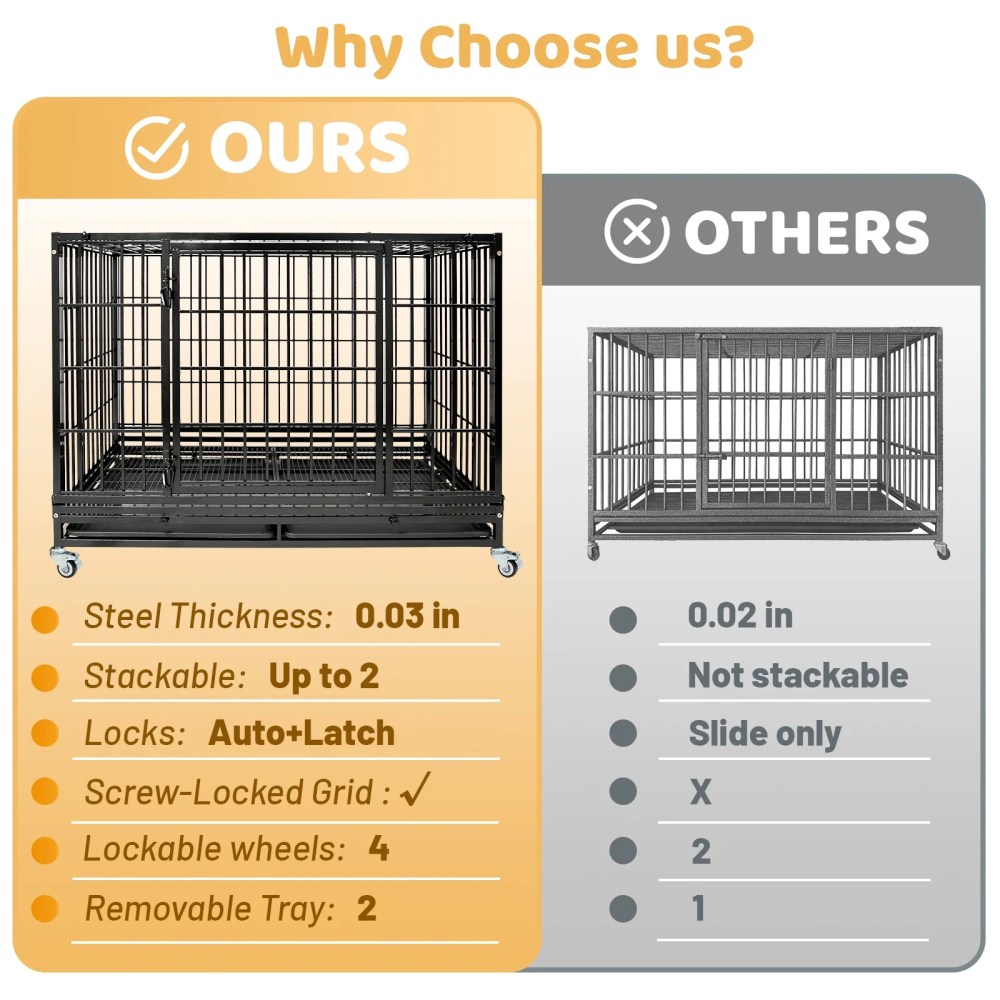 Homey Pet 47 Inch Stackable Heavy Duty Dog Crate, Indestructible Escape Proof Cage for High Anxiety Large Dogs, XL Dog Kennel Indoor with Auto Locks, No-Noise Grid, Dual Trays, 360'Wheels, Top Acces - Image 6