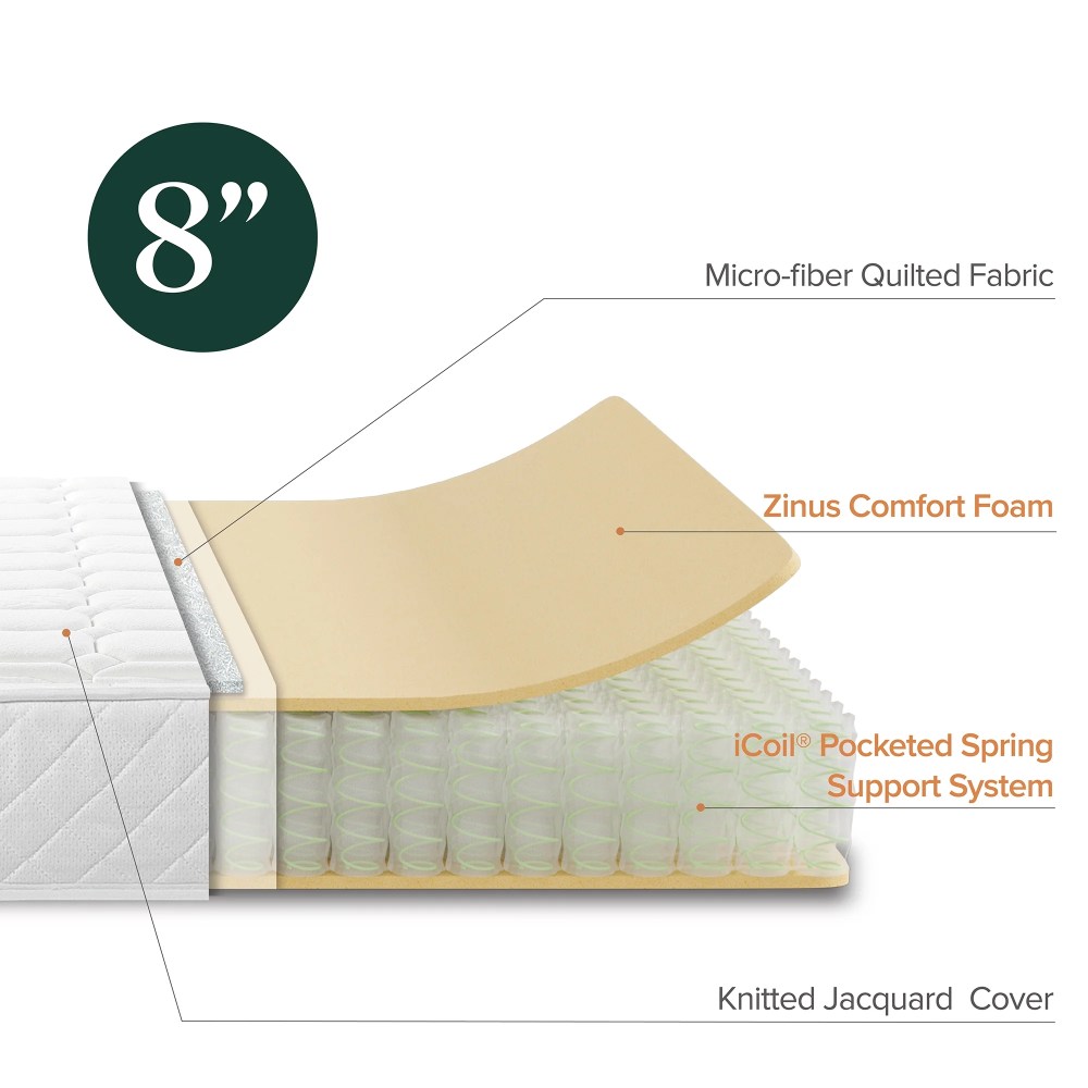 Zinus Quilted Hybrid Mattresses 8", Comfort Foam and Pocket Spring, Adult, Twin-XL - Image 5