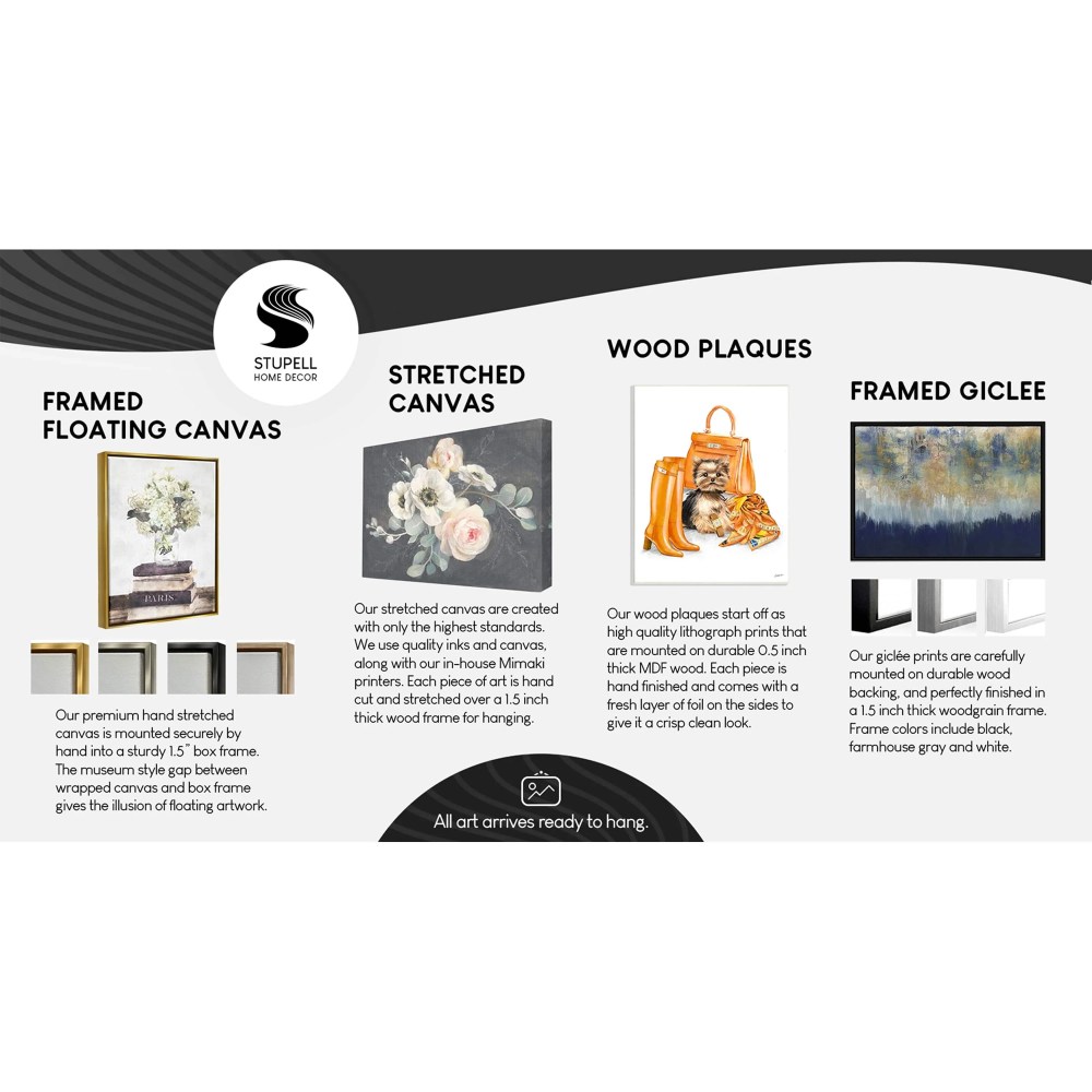 Stupell Industries Measure Equivalents Cheat Sheet Jet Black Framed Floating Canvas Wall Art, 1620, by Lettered and Lined - Image 3