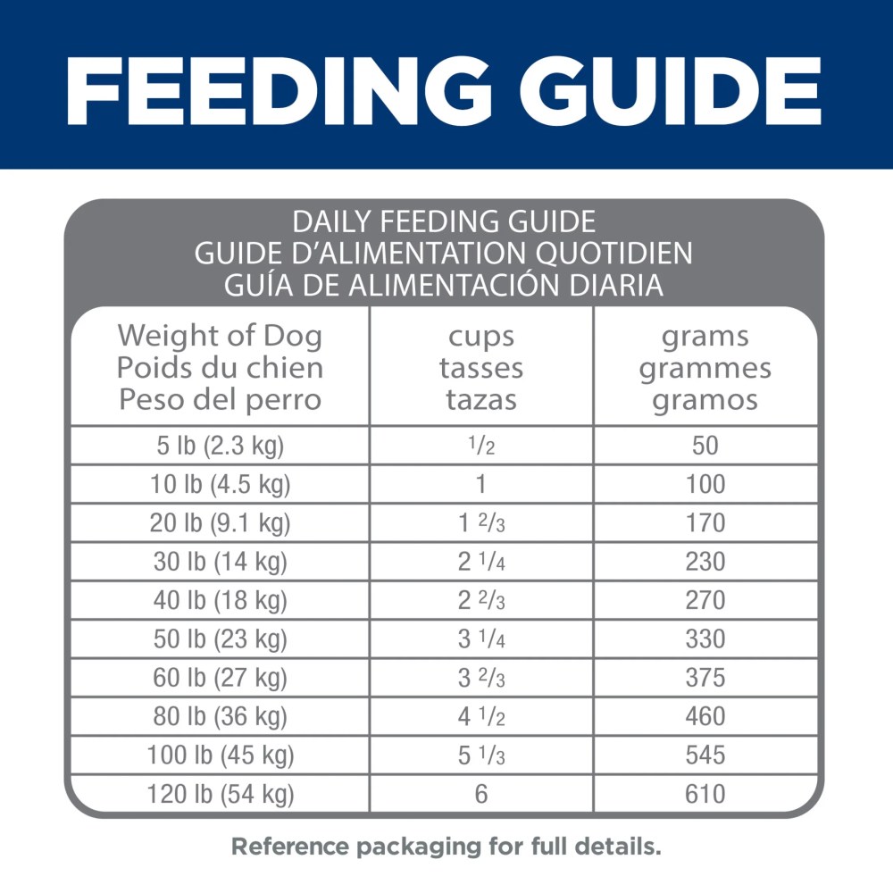 Hill's Science Diet Perfect Digestion Whole Grain Chicken, Rice, & Oats Dry Dog Food, 22lb Bag - Image 4