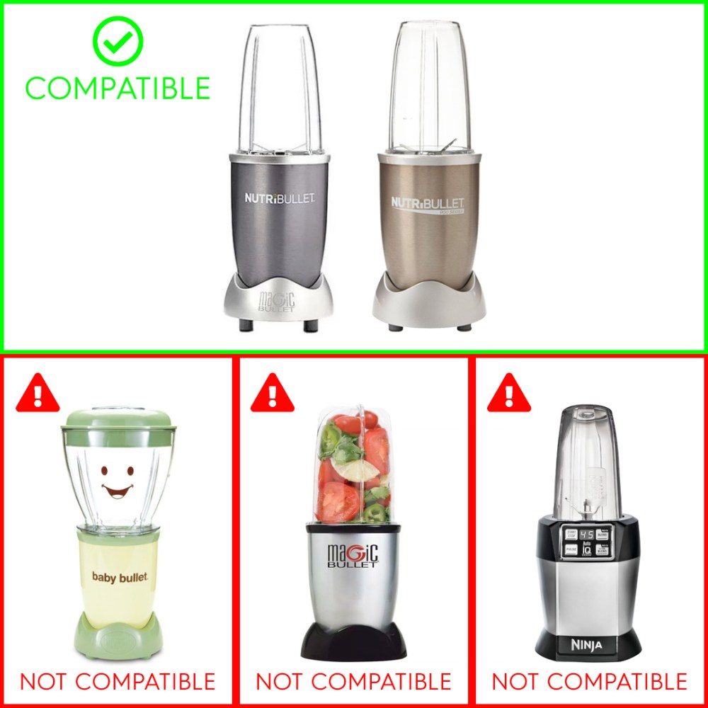 3 Pack 32 oz Colossal Cups with Flip To-Go Lids,Extractor Blade and 3 Gaskets Replacement Part Compatible with NutriBullet NB-101B NB-101S NB-201 - Image 8