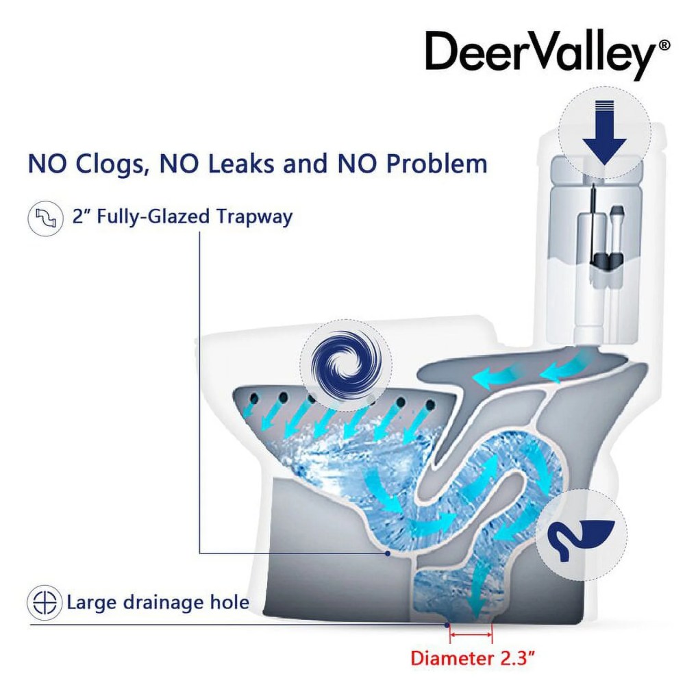 DeerValley Liberty DV-1F52812 Dual-Flush Elongated One-Piece Toilet (Seat Included) - Image 11