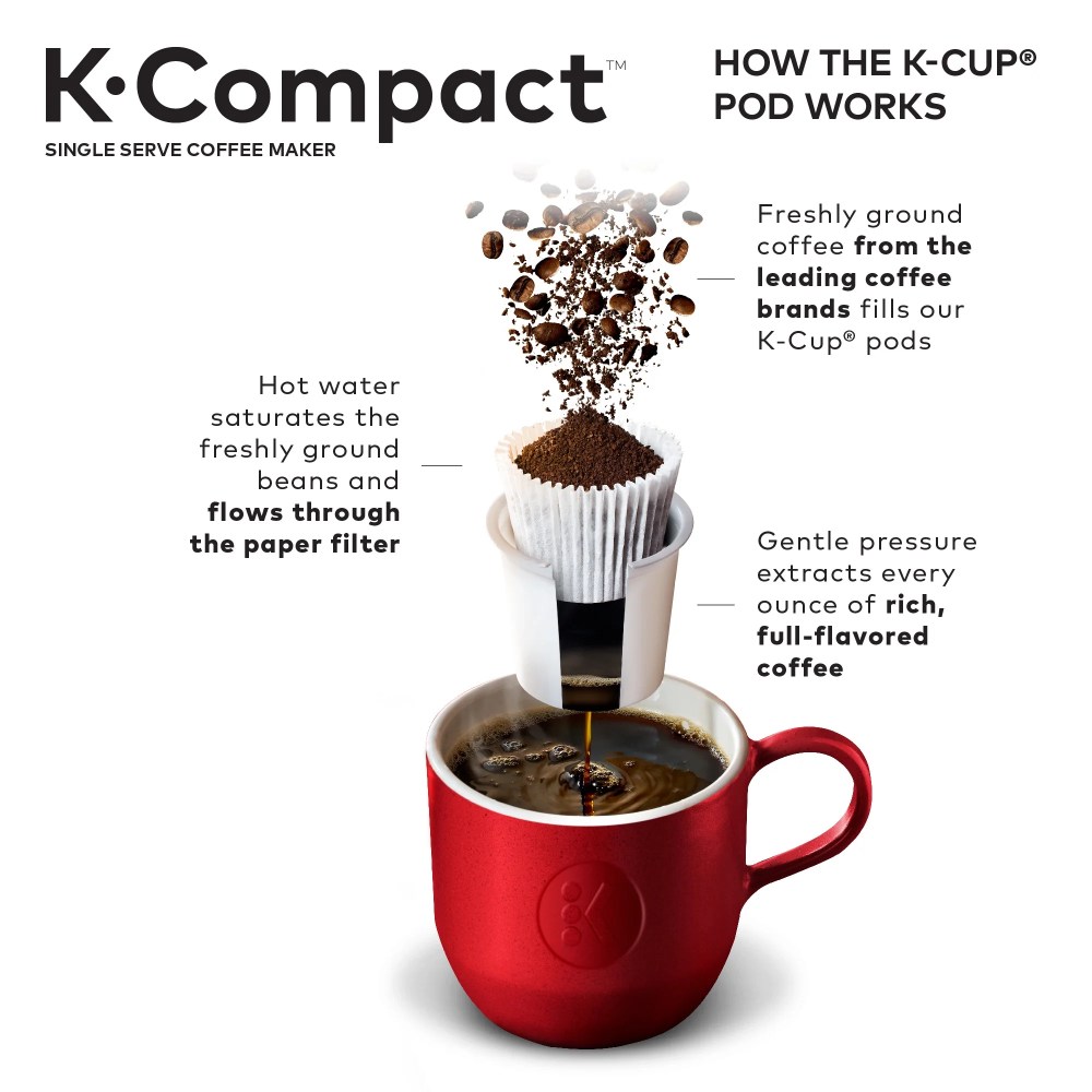 Keurig K-Compact Single-Serve K-Cup Pod Coffee Maker,Black - Image 7