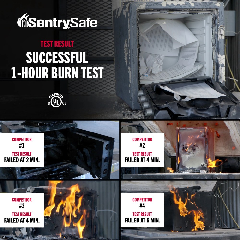 SentrySafe SFW123DTB Fire-Resistant and Water-Resistant Safe with Combination Lock, 1.23 Cu. Ft. - Image 8