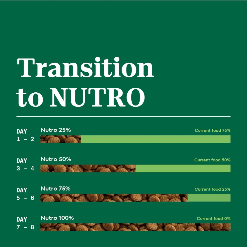 Nutro Natural Choice Adult Large Breed Dog Food Dry Recipe Lamb & Brown Rice, 30 Lb Bag - Image 3