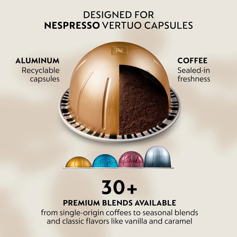 Nespresso Vertuo Pop Summer Limited Edition by De'Longhi,Pastel Yellow - Image 6