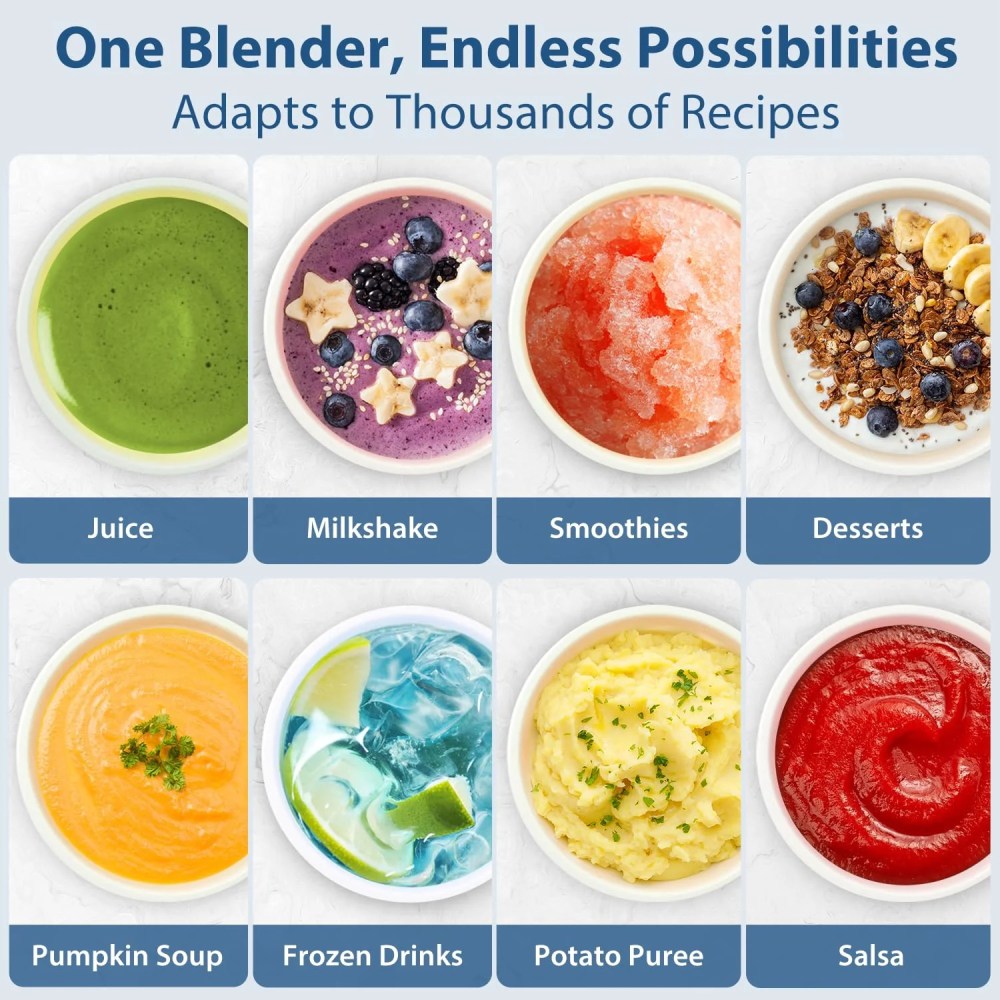 Aeitto Blender for Kitchen, 68oz 1800W Smart Blender for Smoothies withStainless Steel 6-Blade, 7 Preset Programs, Digital Timer & Custom Speed Control - Image 4