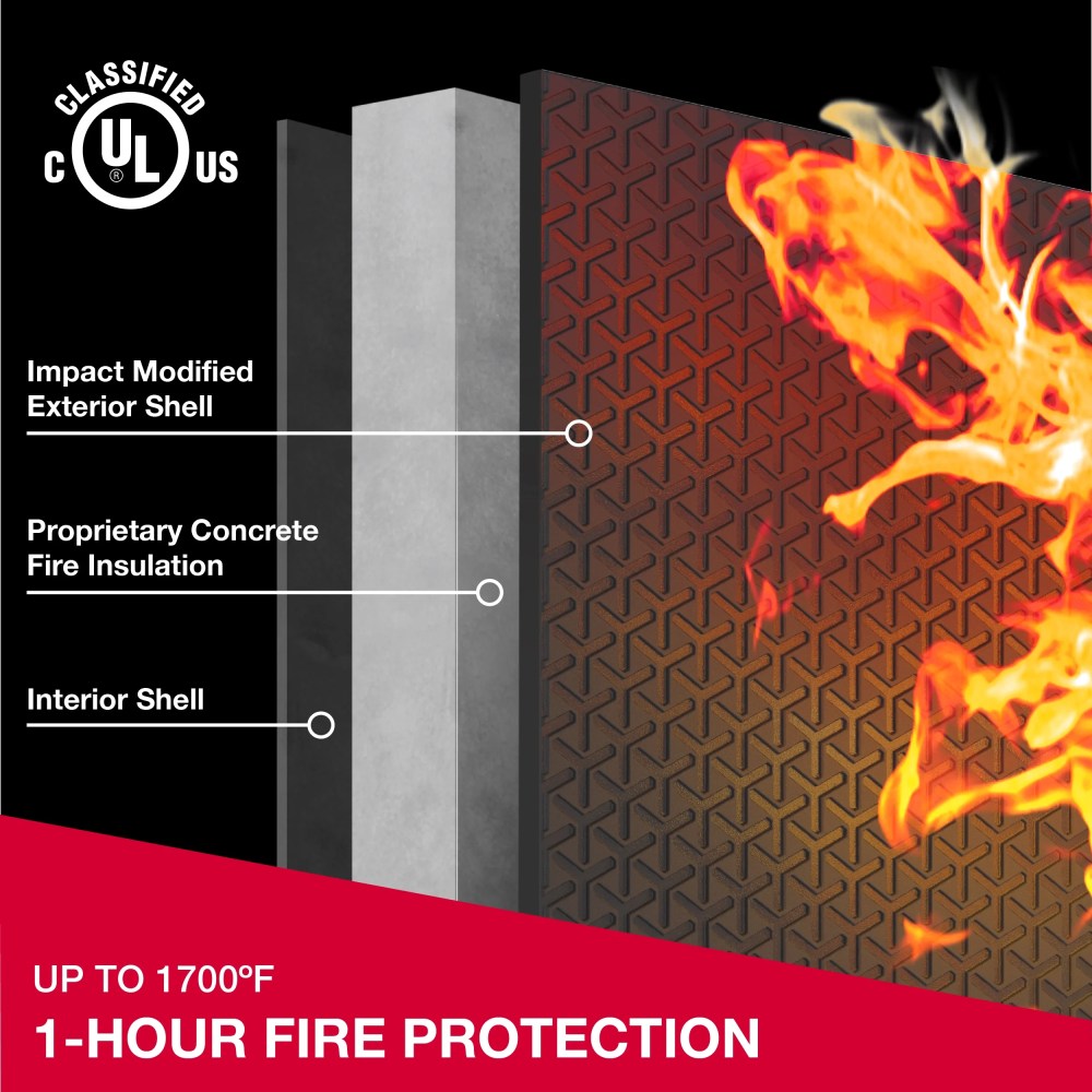 Sentry Safe Home Safe, Fire-Resistant, Water-Resistant with Combination Lock and Override Key - Image 5