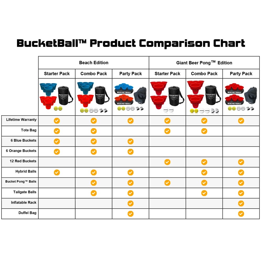 BucketBall 15 Piece Bucket Ball Beach Edition Set - Image 6