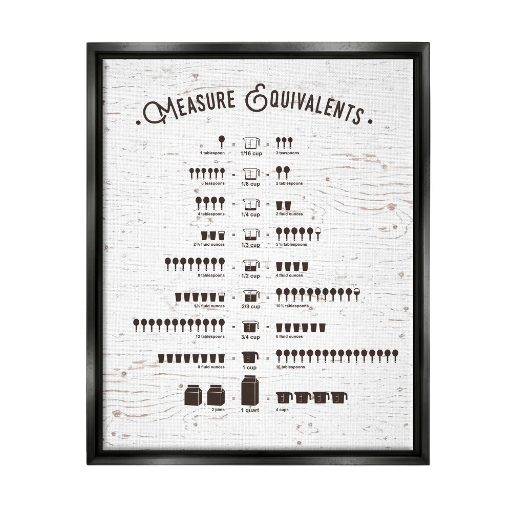 Stupell Industries Measure Equivalents Cheat Sheet Jet Black Framed Floating Canvas Wall Art, 1620, by Lettered and Lined - Image 5