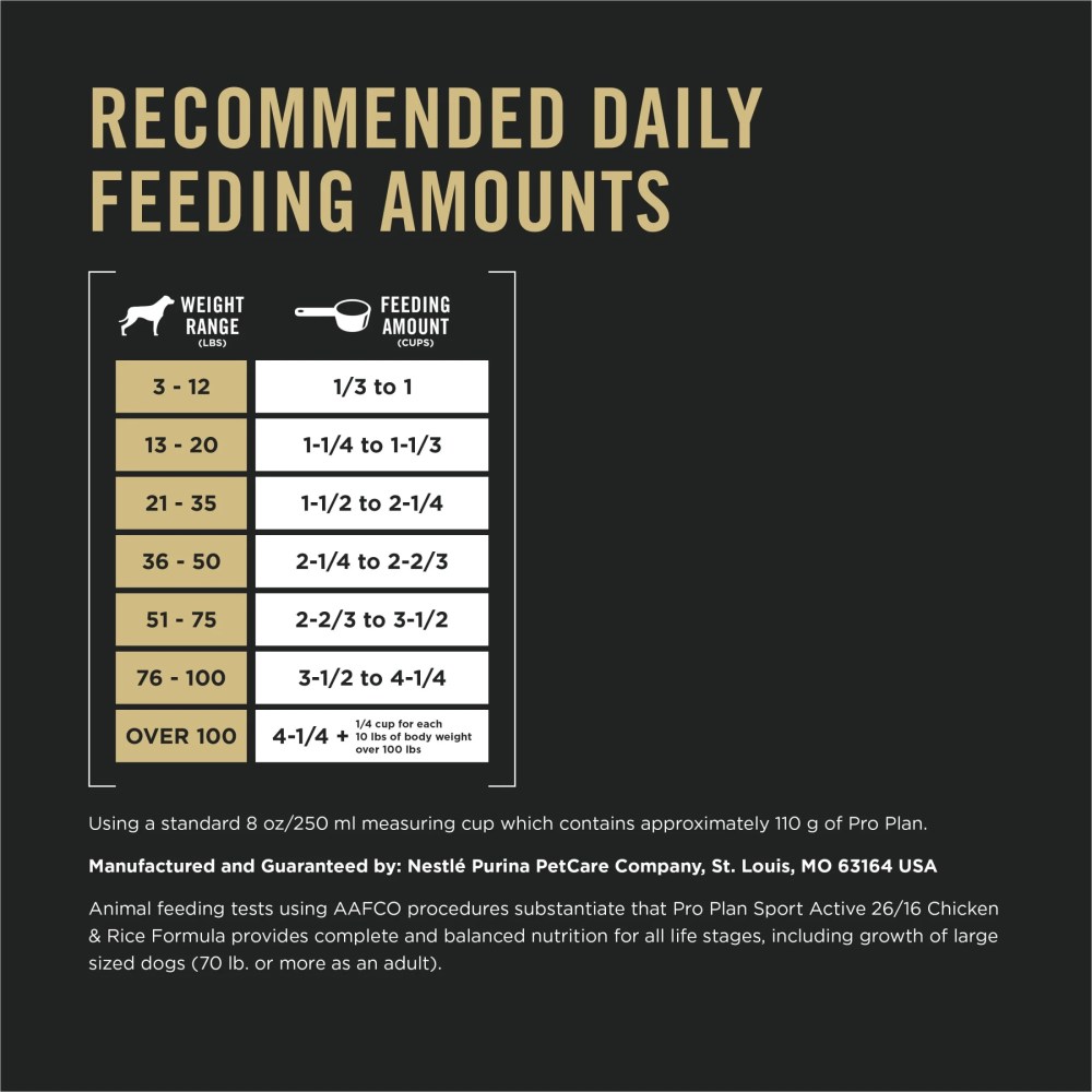 Purina Pro Plan Dry Dog Food, High Protein Sport Active 26/16 Chicken & Rice Formula, 37.5 lb Bag - Image 6