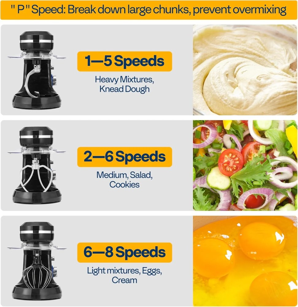 SPECSTAR 4.75 Quart Stand Mixer,8 Speed Kitchen Electric Food Mixer,Household Stand Mixer for Baking,Cake,Bread with Beater,Dough Hook,Wire Whip and Egg Separator,Black - Image 4