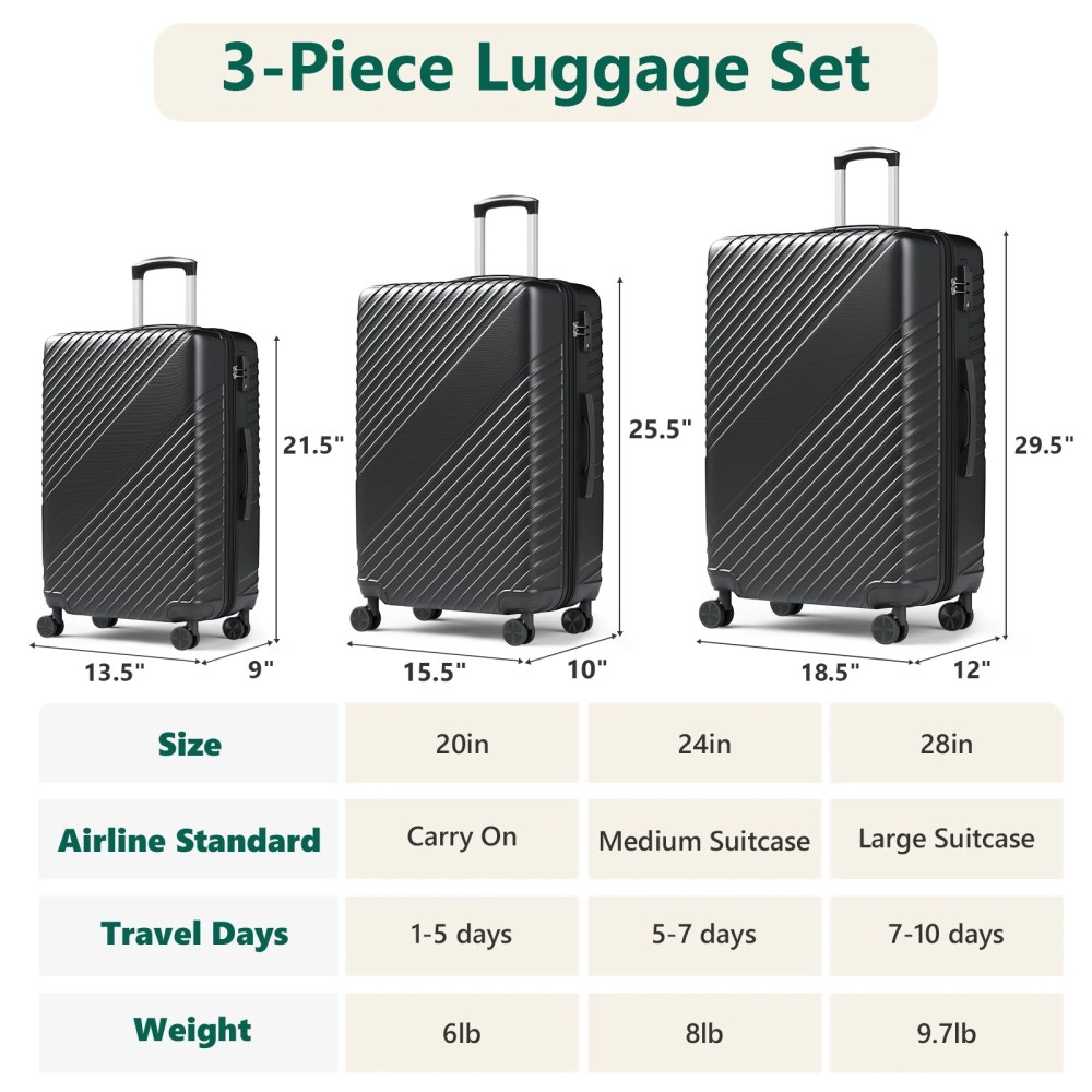 HOUSNIFLEX 3 Piece Luggage Set (20/24/28 Inch),Lightweight Expandable Suitcases with TSA Lock & 360'Spinner Wheels,Black - Image 5