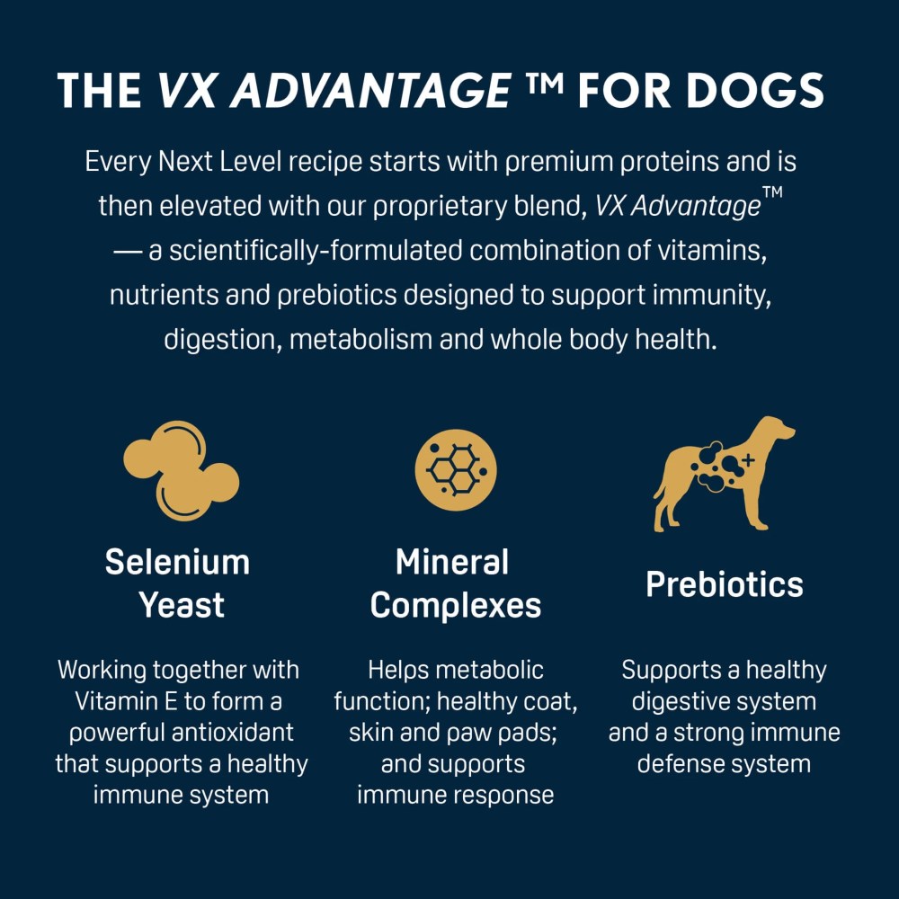 Next Level Hero's Salute Dry Dog Food, 40 lb Bag - Image 7